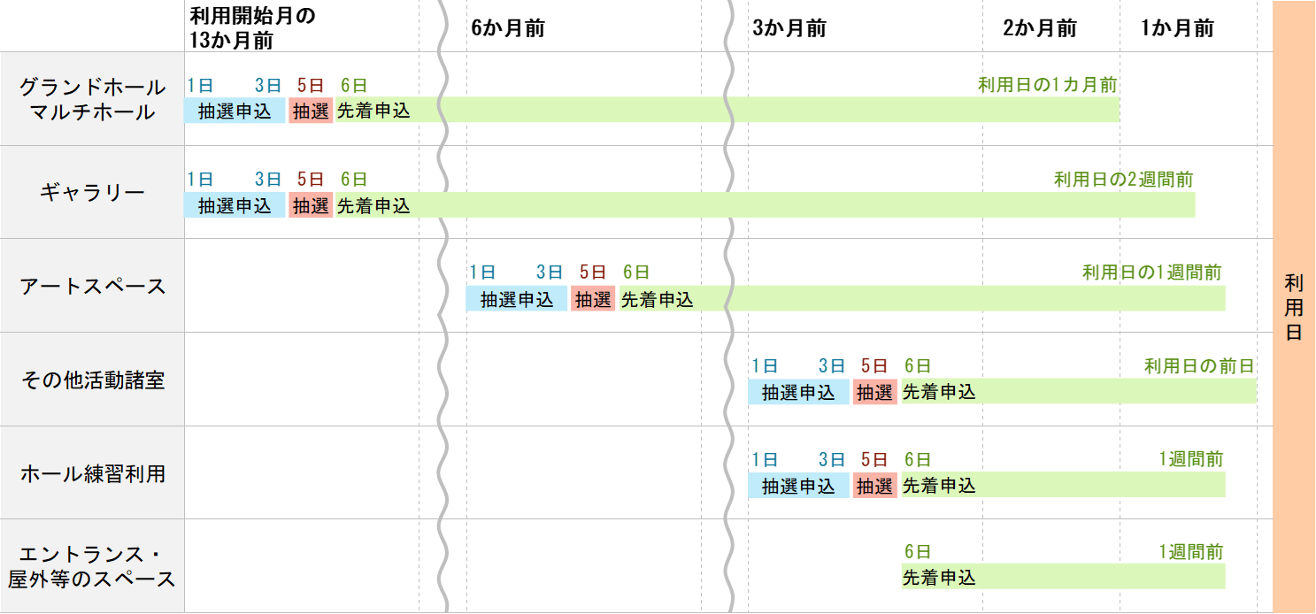 スケジュール_1